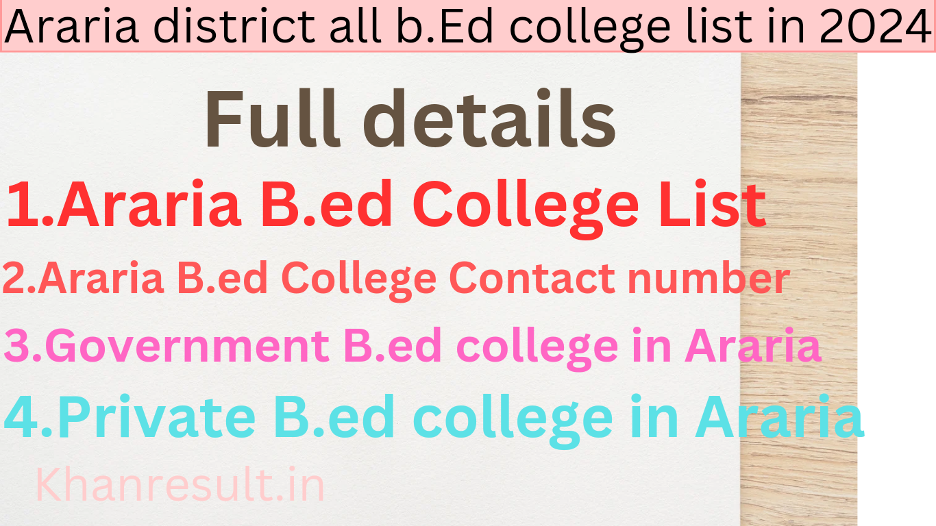 You are currently viewing Araria District All B.ed College list in 2025