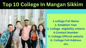 Read more about the article Top 10 College In Mangan, Sikkim – 2025 Admission, Fees, Eligibilty, Courses, Contact Number